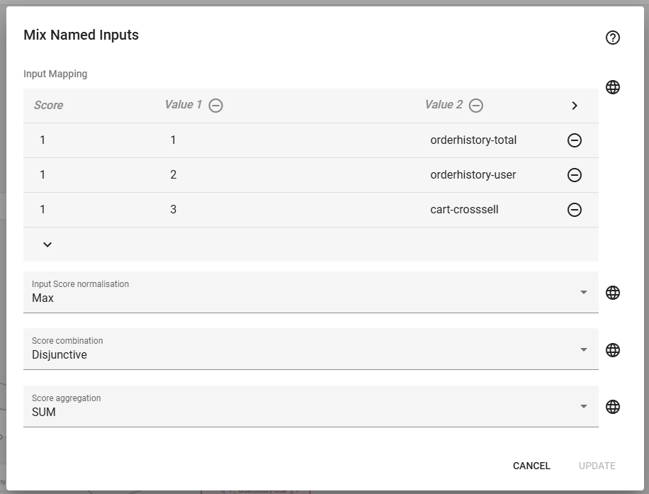 Mix and boost: Mix named inputs