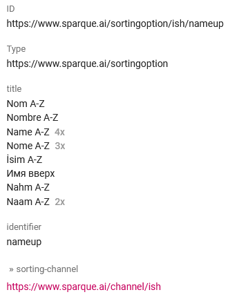 Mapping result in SPARQUE Desk